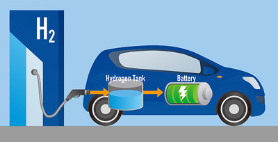 Рассуждения про водородные авто